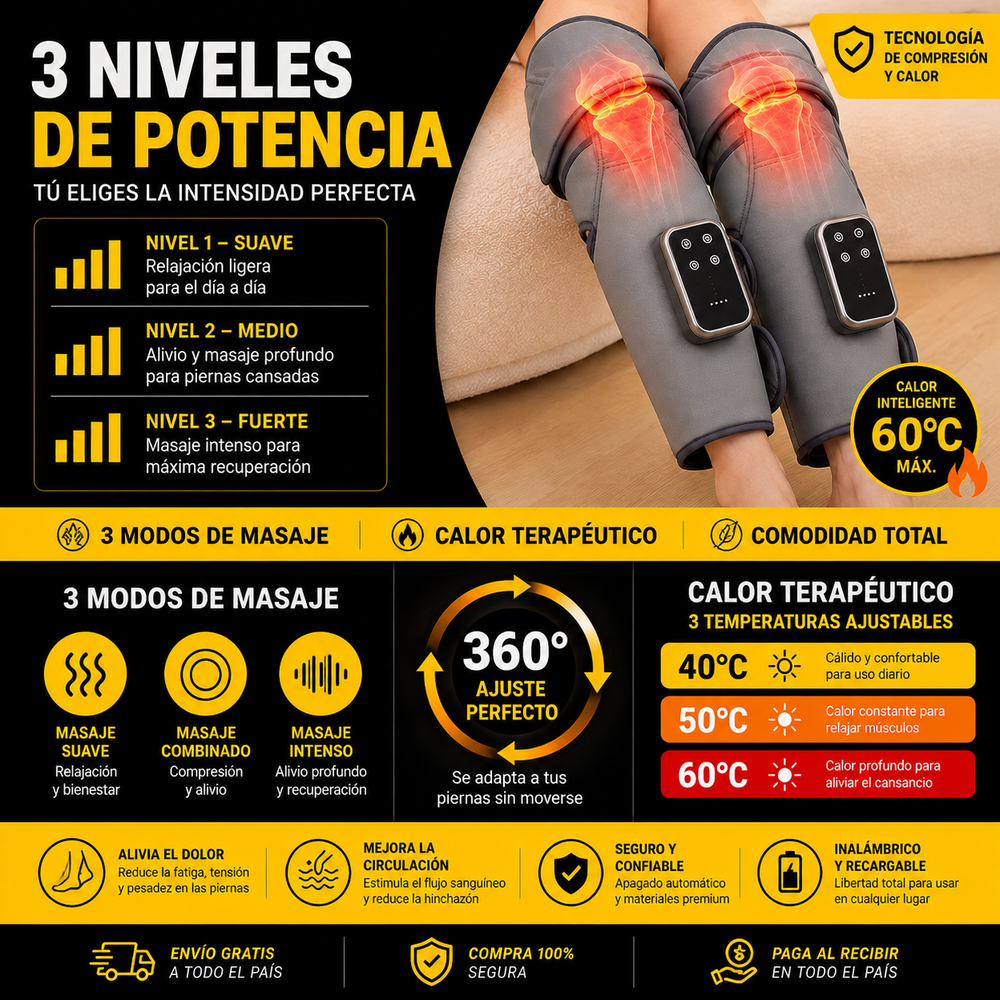 Masajeador Terapéutico de Piernas y Brazos