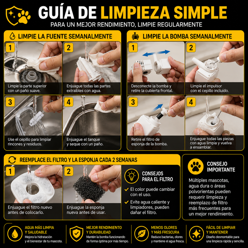 Fuente de Agua de Acero Inoxidable para Mascota