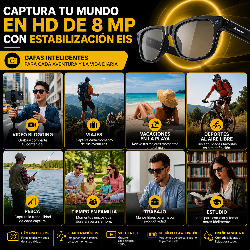 Gafas Inteligentes con Cámara
