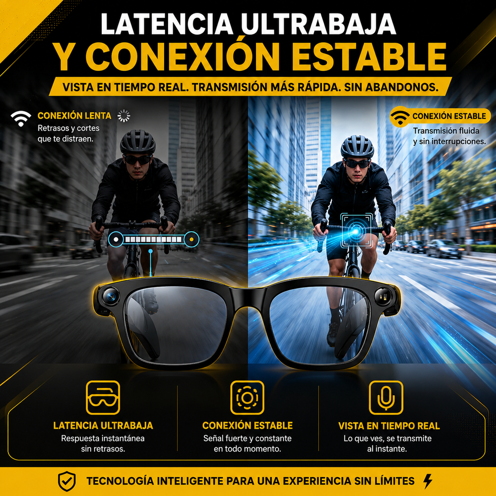 Gafas Inteligentes con Cámara