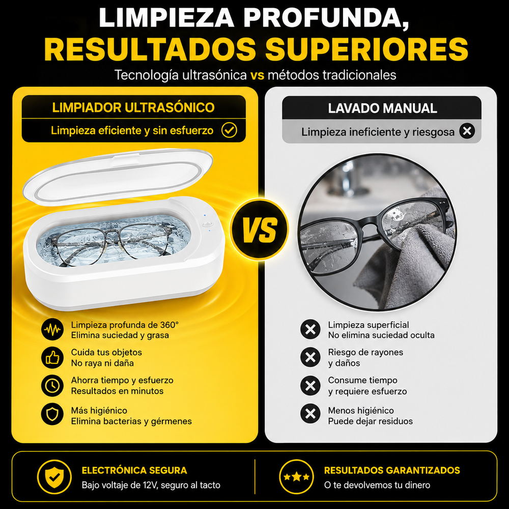Limpiador Ultrasónico para prendas