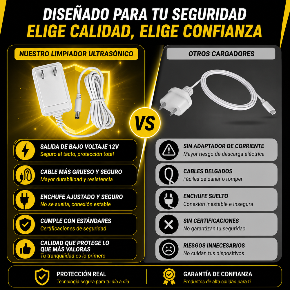 Limpiador Ultrasónico para prendas